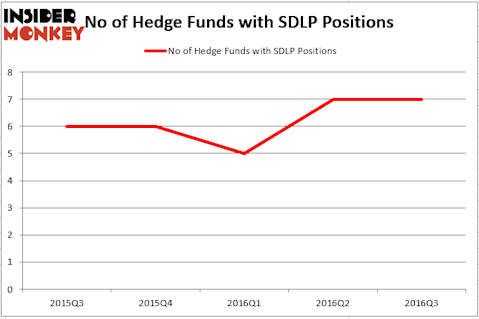 HedgeFund