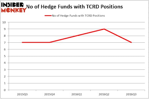 HedgeFund