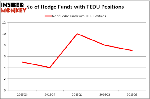 HedgeFund