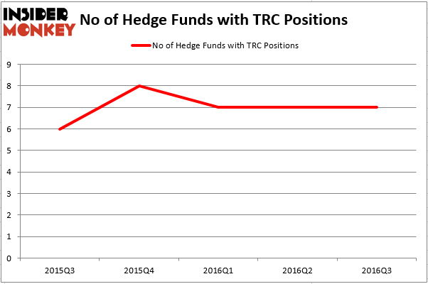 HedgeFund