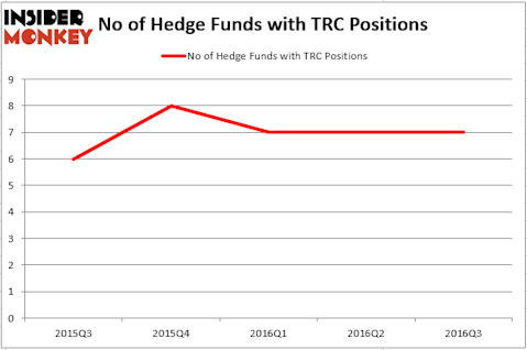 HedgeFund