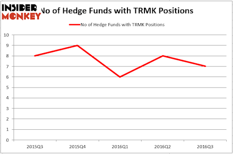 HedgeFund