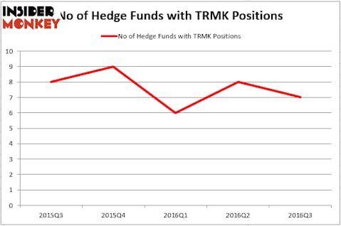 HedgeFund