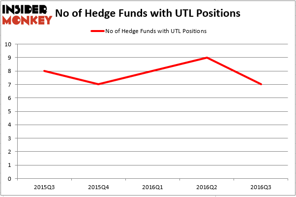 HedgeFund