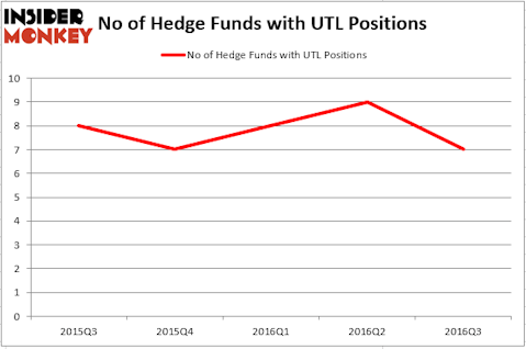 HedgeFund