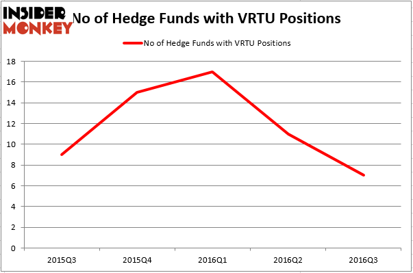 HedgeFund