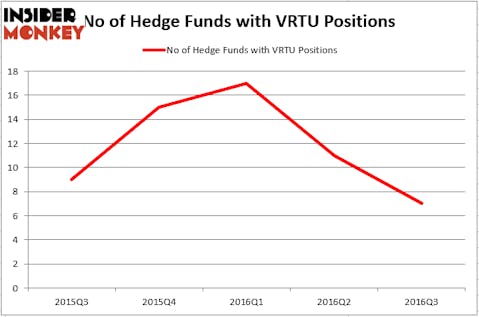 HedgeFund
