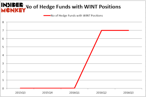 HedgeFund