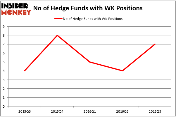 HedgeFund