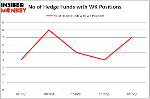 HedgeFund
