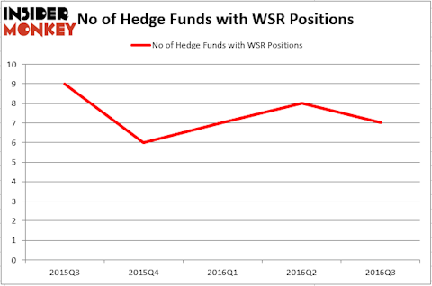 HedgeFund