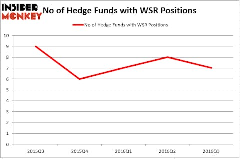 HedgeFund