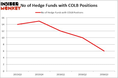 HedgeFund
