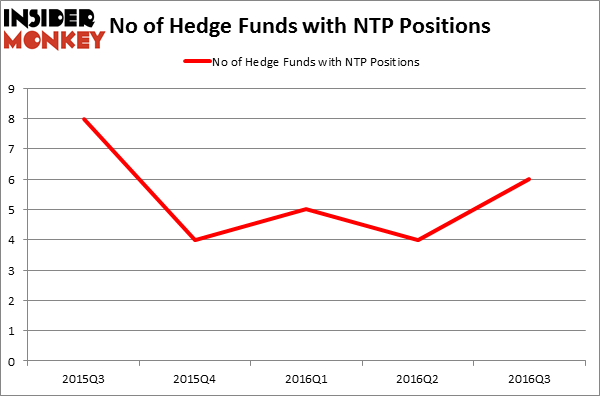 HedgeFundSentimentChart