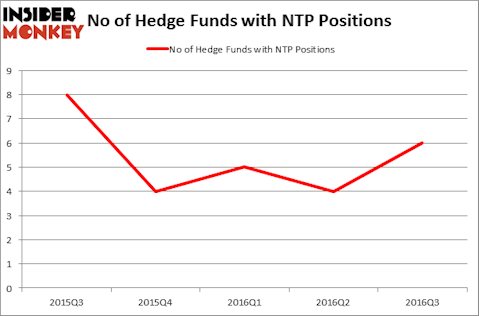 HedgeFundSentimentChart
