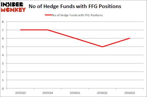 FFG Chart