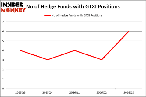 HedgeFund