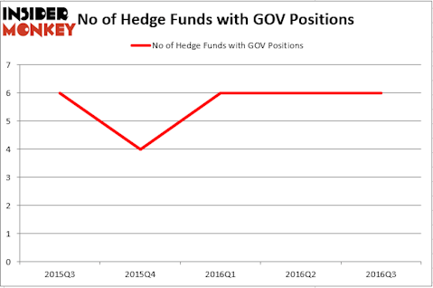HedgeFund