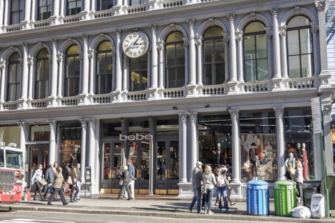 BEBE, New York City, Retail Stocks, Bebe Stores , Fashion