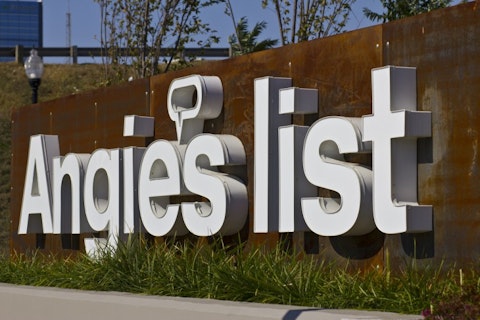 Angie's List, Angies List ANGI Headquarters shutterstock_329315441