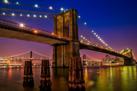  16 Fun Cheap and Unique First Date Ideas in NYC