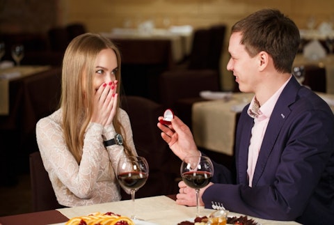 10 Easiest And Fastest Countries in Europe to Get Married