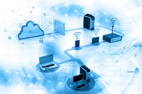 10 Technologies of the Future 2020