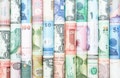 10 Most Expensive Currencies in The World in 2017