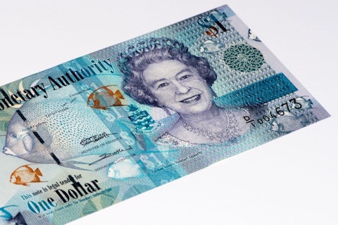 10 Most Expensive Currencies In The World in 2017