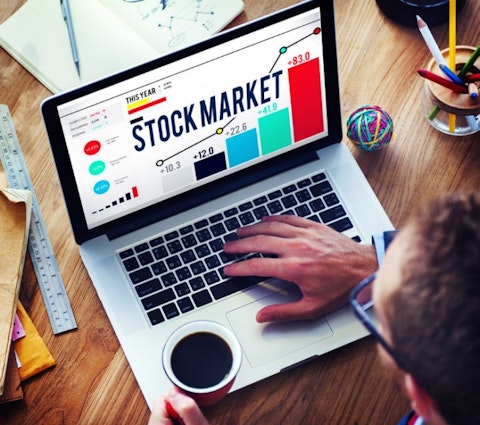 Stock Trading, Performance, Stock Analysis