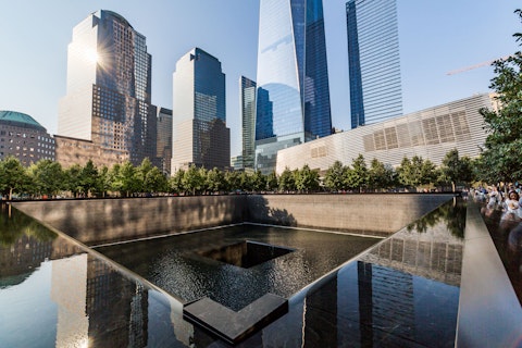 CoStar Group Inc CSGP Bullish Thesis