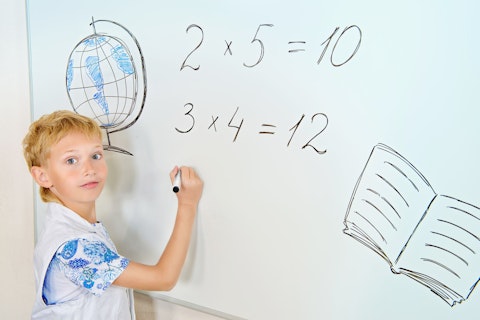 35 Smartest Countries with the Highest IQ in the World