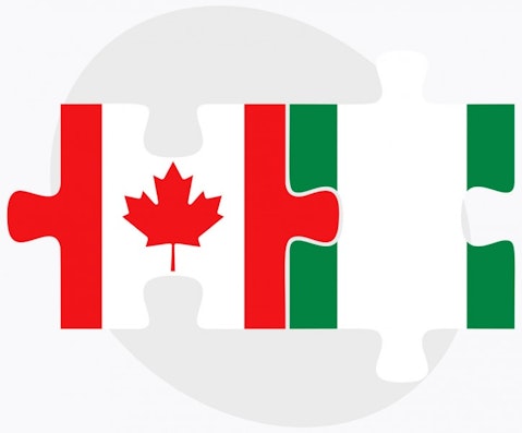 10 Countries That Send the Most Immigrants to Canada