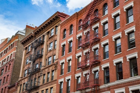 Worst Neighborhoods in Manhattan and Brooklyn in 2018