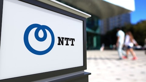 10 Largest Telecom Companies In The World By Revenue