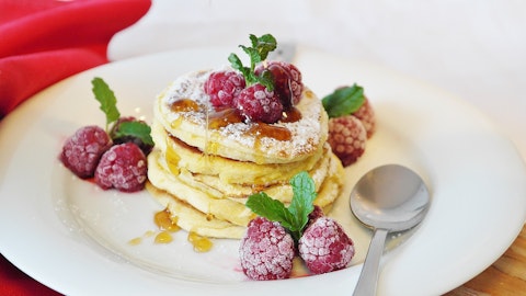 16 Most Popular Breakfast Foods in America