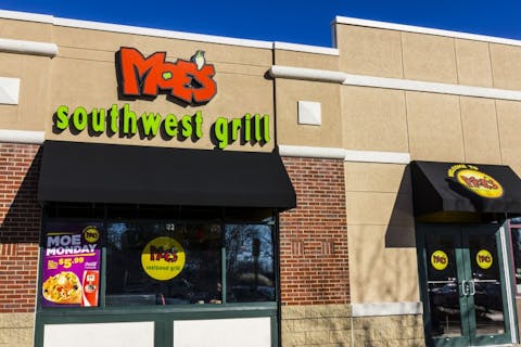 Copyright: jetcityimage / 123RF Stock Photo