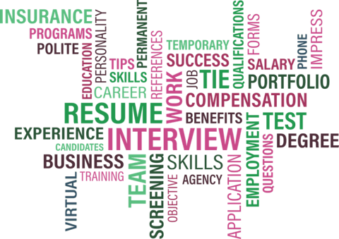 10 Most Annoying Interview Questions You Have to Answer