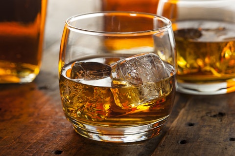 25 Best Selling Whiskey Brands in the US