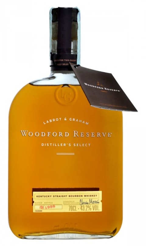 Best Whiskey Countries in the World