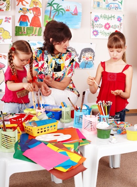 25 Best States For Kindergarten Teachers