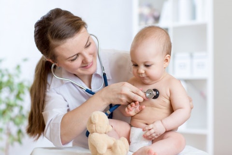 25 Best States For Pediatricians