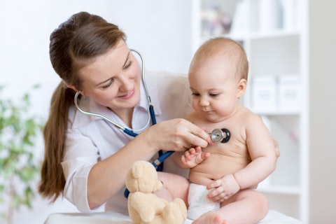 25 Best States For Family and General Practitioners