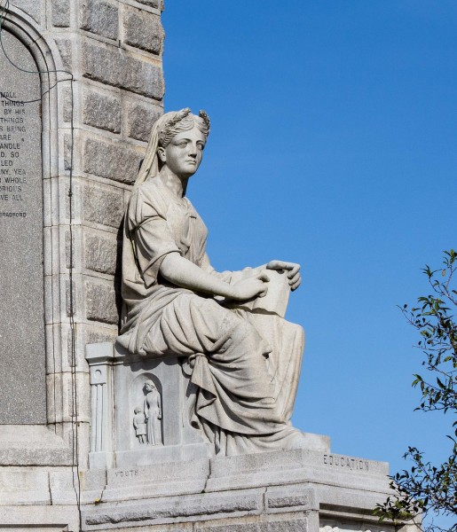 25 Best States For Historians