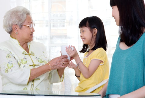 12 Best Stocks to Own for Grandchildren