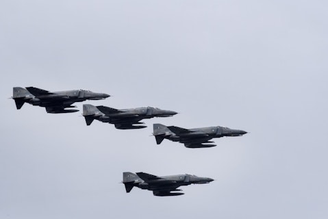 20 Largest Air Forces in The World