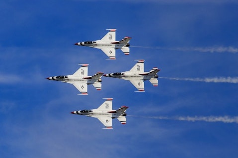 20 Largest Air Forces in The World