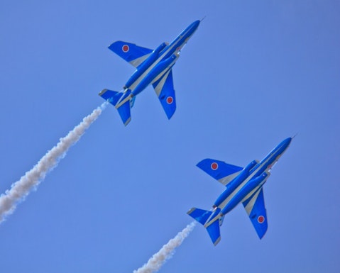 20 Largest Air Forces in The World