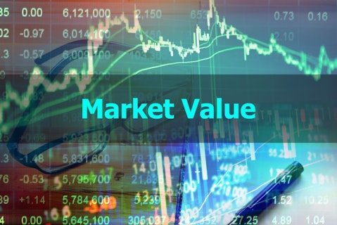 Vintage Tone/Shutterstock.com