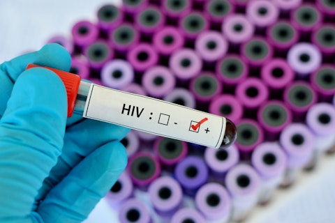 20 Cities with the Highest HIV/AIDS Rates in the US